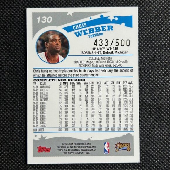2005-06 Topps Black /500 SP Chris Webber #130 HOF Philadelphia 76ers - Picture 2 of 2